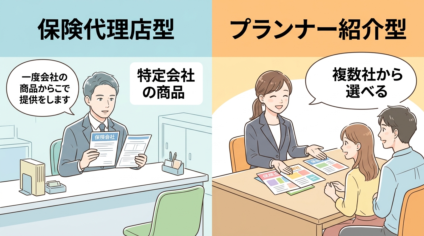 保険代理店型とプランナー紹介型（ベビープラネット）の仕組みの違いの比較